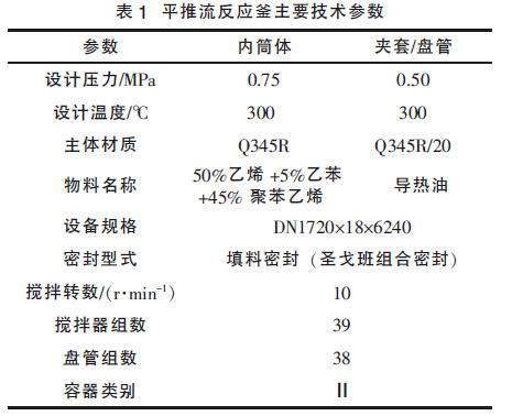 表1 平推流反應(yīng)釜主要技術(shù)參數(shù)